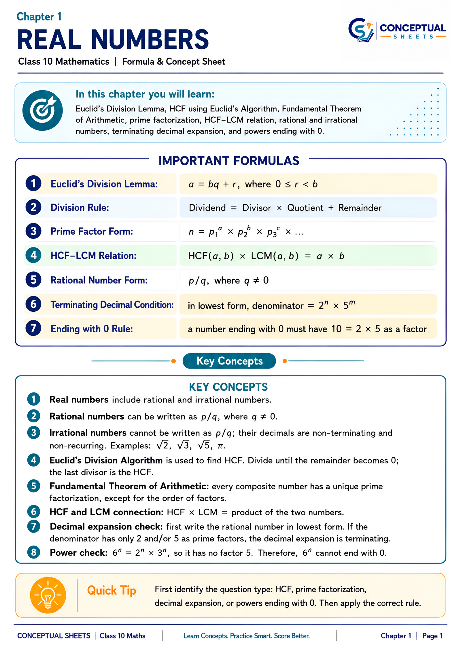 Formula Sheet
