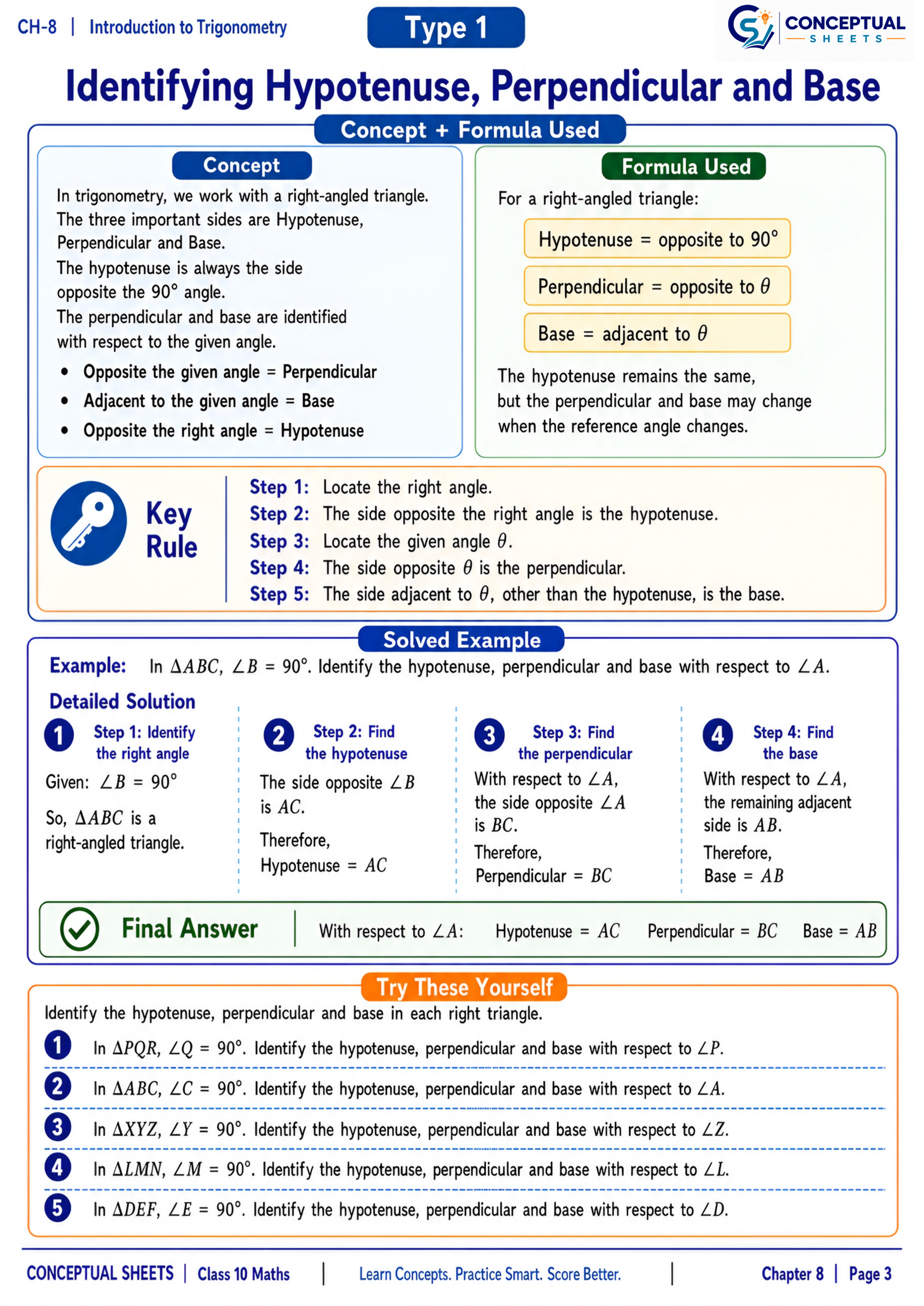 Solved Example